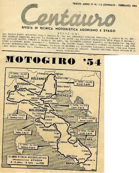 1954 Bologna II° Motogiro d’Italia il percorso